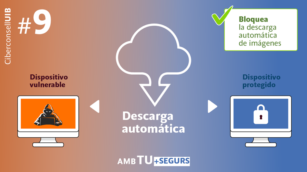 Bloquejar les descarregues automàtiques